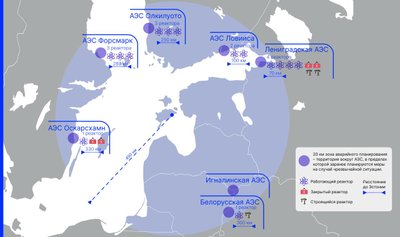 Инфографика расположения атомных станций вокруг границ Эстонии, радиусом 450 км.