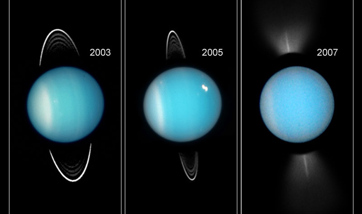 Hubble'i kosmoseteleskoobi kolmeosaline foto Uraanist. Aastal 2007 paistavad rõngad täpselt serva pealt, nii et neid peaaegu näha polegi.
