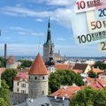 Введет ли Таллинн туристический налог?