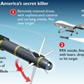 Hellfire R9X – põrgulik salarakett, millega USA tappis Al Qaida juhi Ayman al-Zawahiri