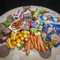 Alandusvooru läbimisest luksusliku kojukandeni ehk kuidas Eesti koolid eriolukorra ajal toidupakke jagavad