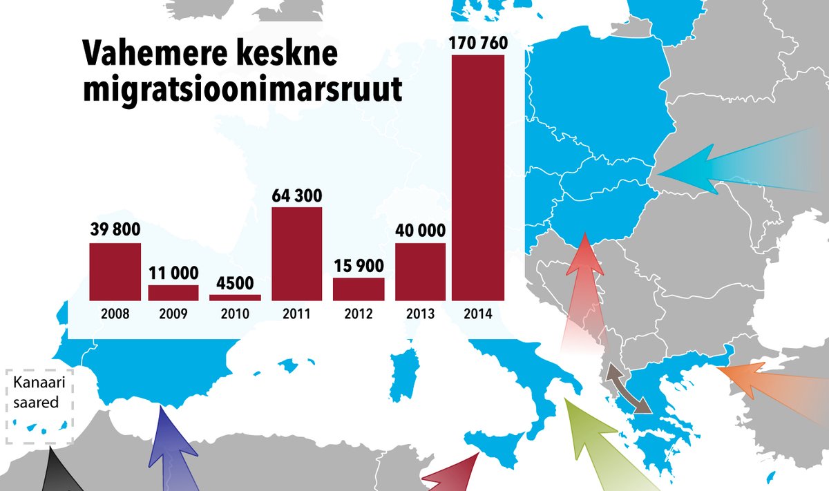 kaart, euroopa, migratsioon