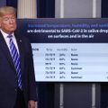 VIDEO | Trump pakkus Covid-19 raviks desinfitseerimisvahendi süstimist ja ultraviolettkiirgust
