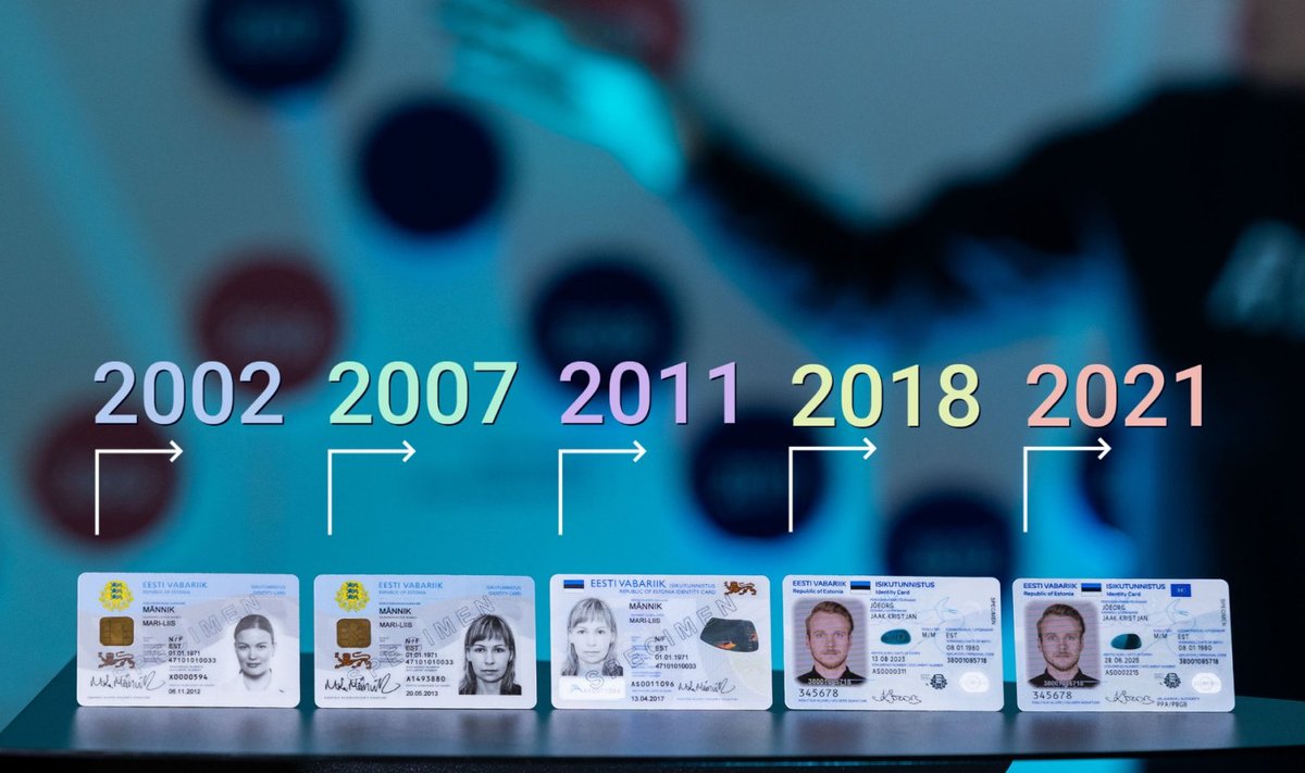 Eesti ID-kaardid