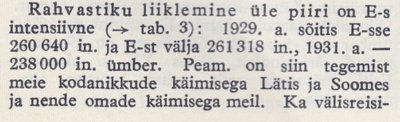 Väljavõtted  raamatust Eesti Entsüklopeedia, 2 köide. 1933