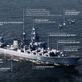 PIHTAS-PÕHJAS | Skeemid ja kronoloogia, kuidas ukrainlastel õnnestus sõjalaev Moskva vanakooli raketiga hävitada