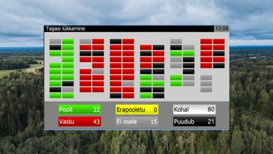 Metsanduse arengukava läbis vaatamata opositsiooni vastuseisule esimese lugemise