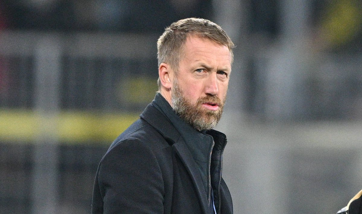Graham Potter