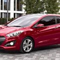 Hyundai panus Euroopa turule tasus ära - miljon on täis