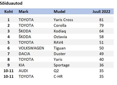 Kuvatõmmis
