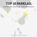 INTERAKTIIVNE GRAAFIK | TOP10 kaubanduskeskused, mille parklates juhtub enim liiklusõnnetusi
