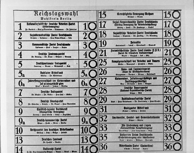 Избирательный бюллетень на выборах в рейхстаг в ноябре 1932 года