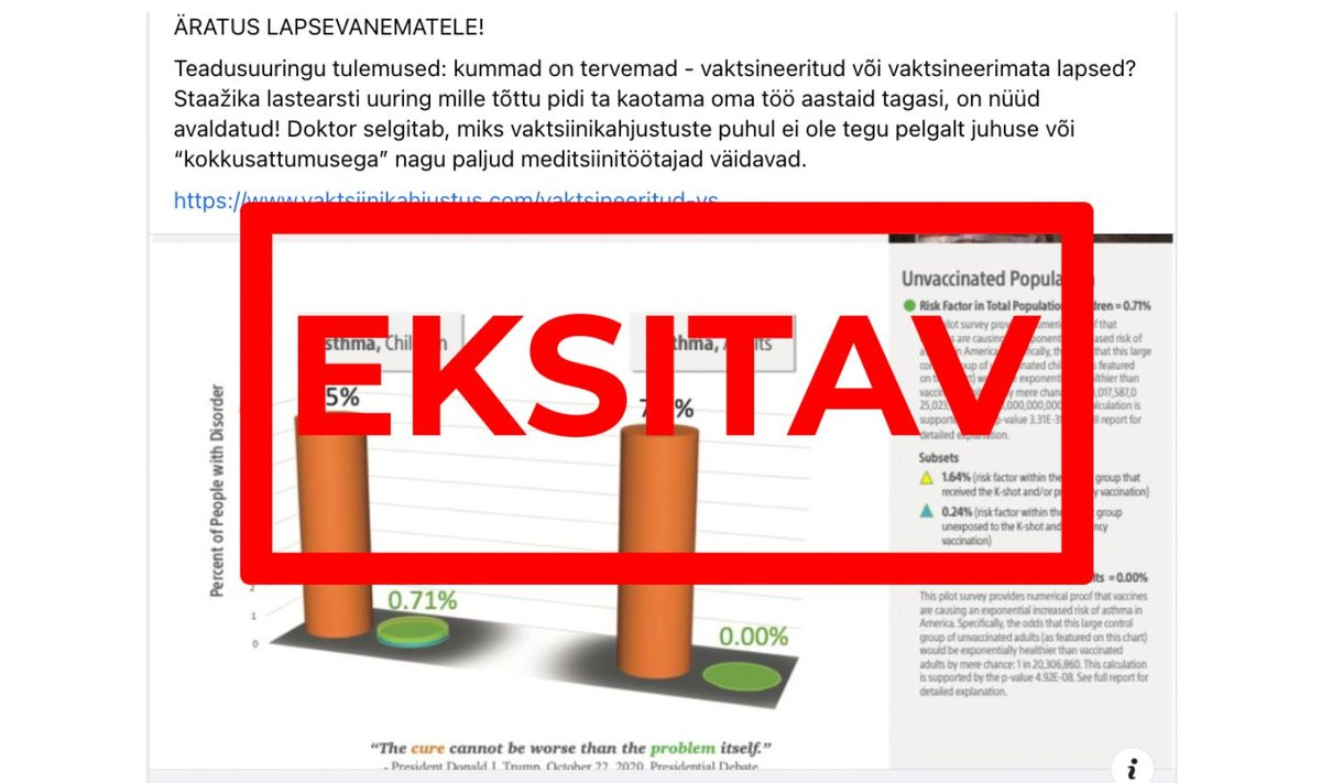 Vaktsiinikahjustusega Laste Vanemate Ühingu jagatud uuring ei tõesta, et vaktsineerimata lapsed on oluliselt tervemad kui vaktsineeritud lapsed.