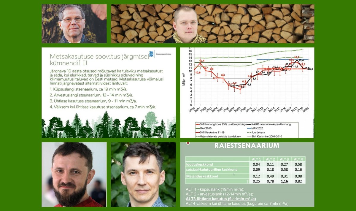 Leo Filippov ja Siim Kuresoo esinesid arutelul pikemate sõnavõttudega. Kõigile küsimustele vastasid Meelis Seedre ja Karl Kupits.