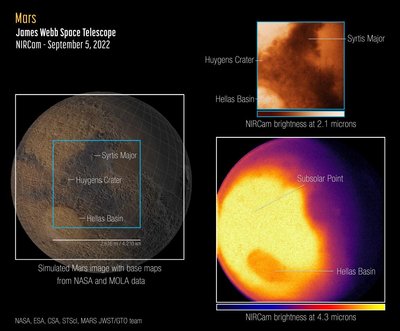 Uuel ülesvõttel on näha Marsi soojad ja külmad piirkonnad