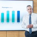 KOROONAKONVERENTS: Paavo Nõgene märkis, et kriisis populaarne ja kohati väga veniv bürokraatia võib olla oluliselt ohtlikum kui Covid-19