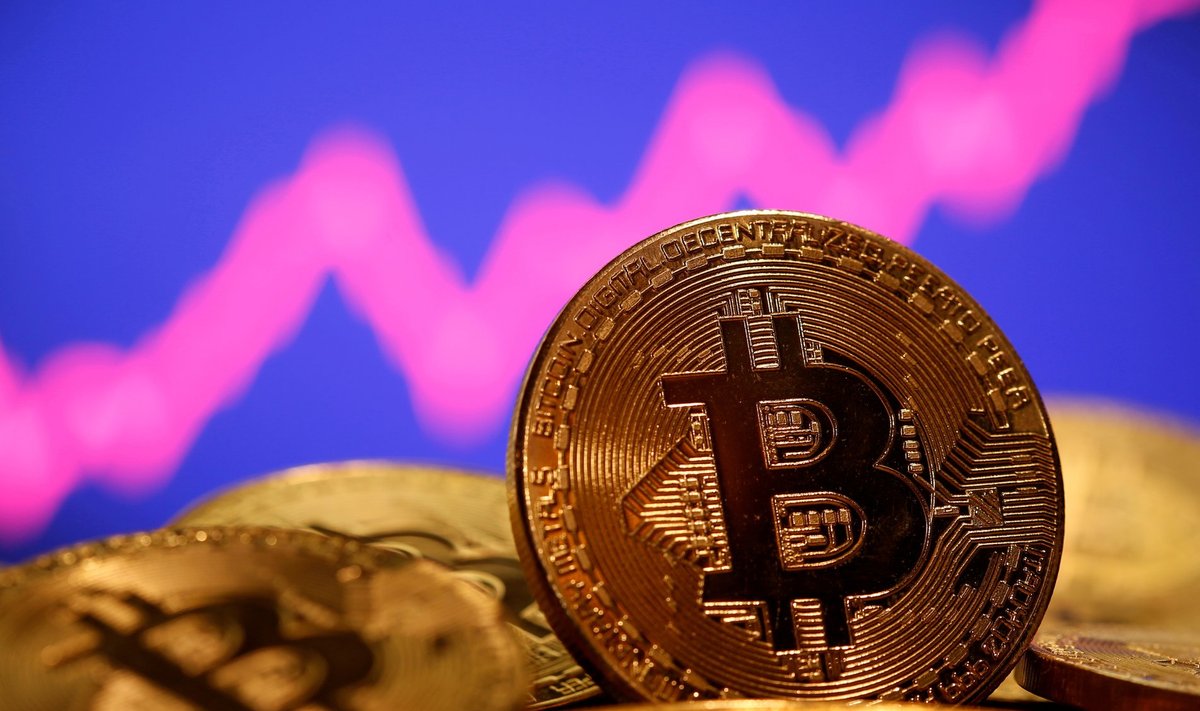 Bitcoini ralli on mõneks ajaks tagasi tõmmanud.