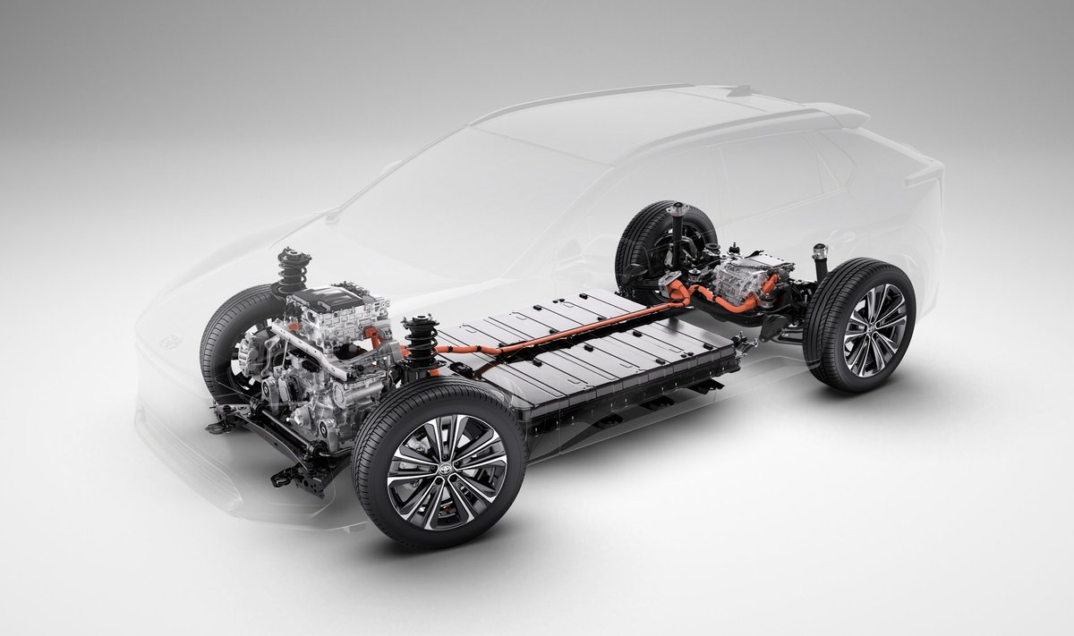 Toyota elektriauto platvorm