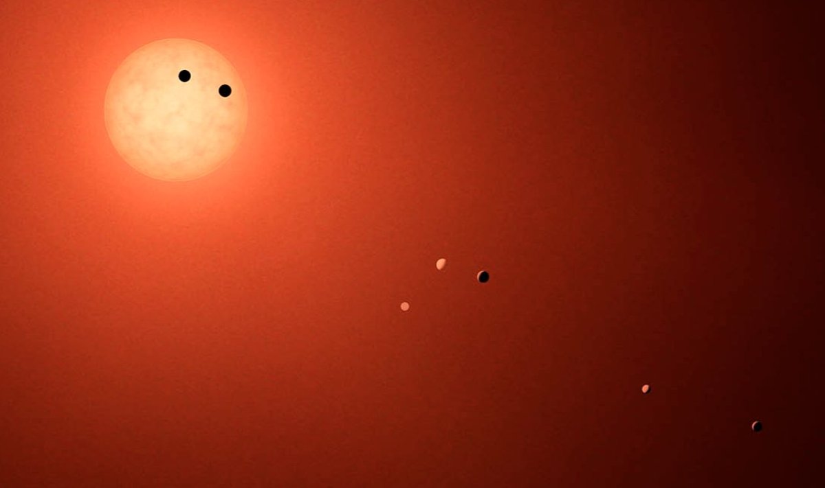 TRAPPIST-1 ja seitse planeeti.