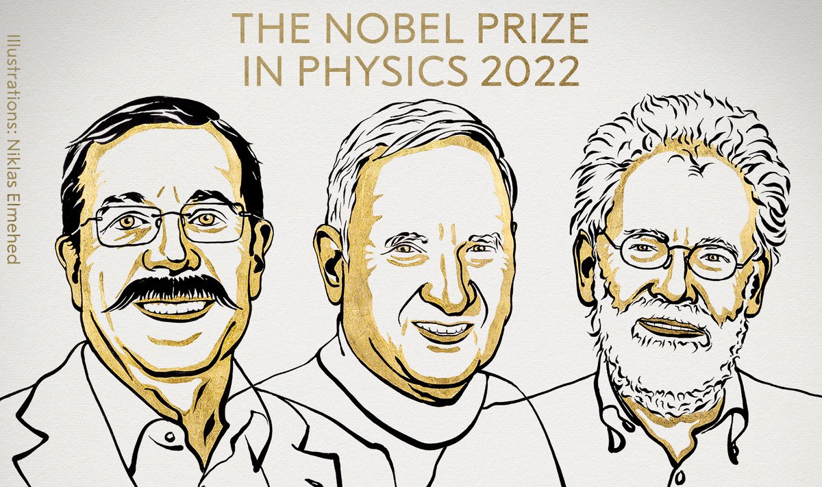 Alain Aspect, John F. Clauser, Anton Zeilinger