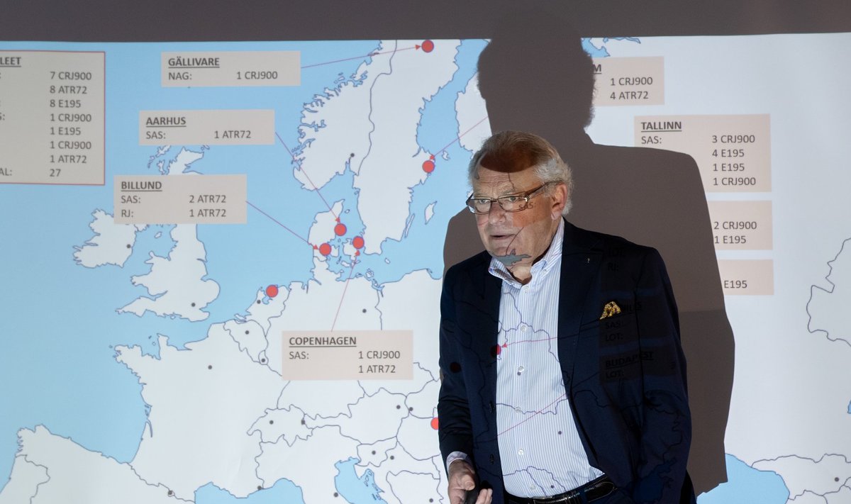 Aasta tagasi presenteeris Jan Palmér uhkusega allhankelendude laia haaret, mille Regional Jet oli paari aastaga saavutanud. Praegu on sellest alles riismed.