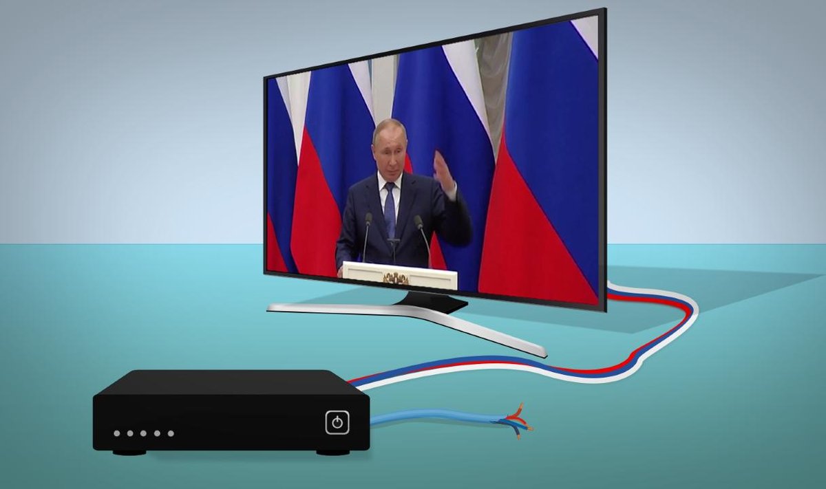 Куда мигрировали зрители российских пропагандистских каналов? Нет, они не  переключились на ЭТВ+ - Delfi RUS