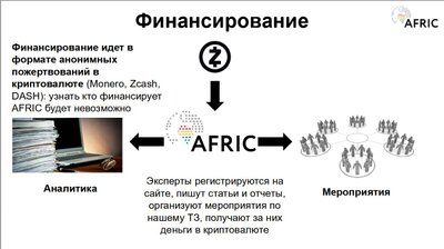 AFRIC-i rahastamisskeem
