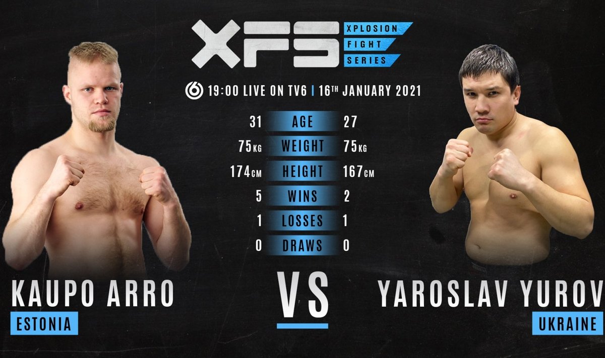 Kaupo Arro vs Yaroslav Yurov