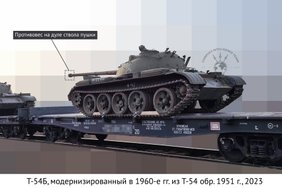 Miks võttis Venemaa relvastusse 70-aastased tankid? Mis juhtub, kui need kohtuvad Leopardidega?