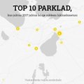 ИНТЕРАКТИВНЫЙ ГРАФИК: ТОП-10 торговых центров Эстонии, на парковках которых происходит больше всего ДТП