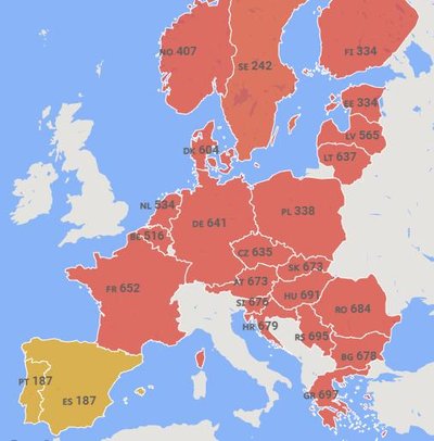 Elektri hind Euroopas 31.08.22