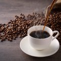 Kohvigurmaan õpetab: tõeliselt maitsva kohvi valmistamiseks tuleb silmas pidada viit kõige olulisemat nüanssi
