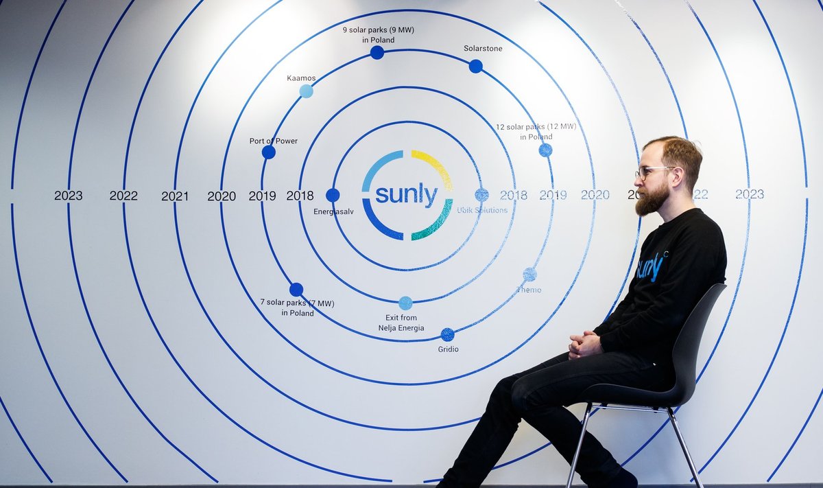 Sunly tegevjuht Priit Lepasepp