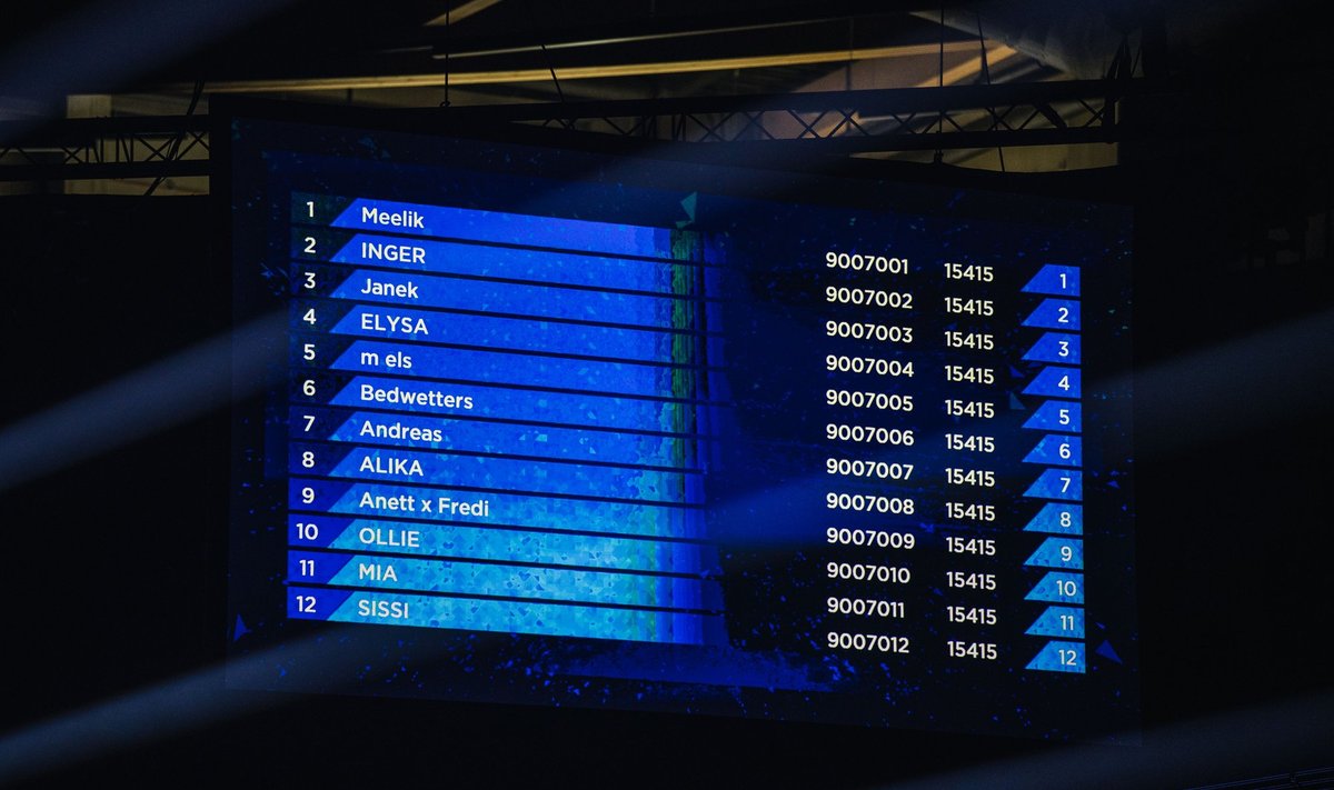 Eesti Laul 2023