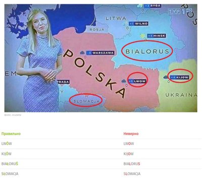 Другие примеры неправильно написанных названий