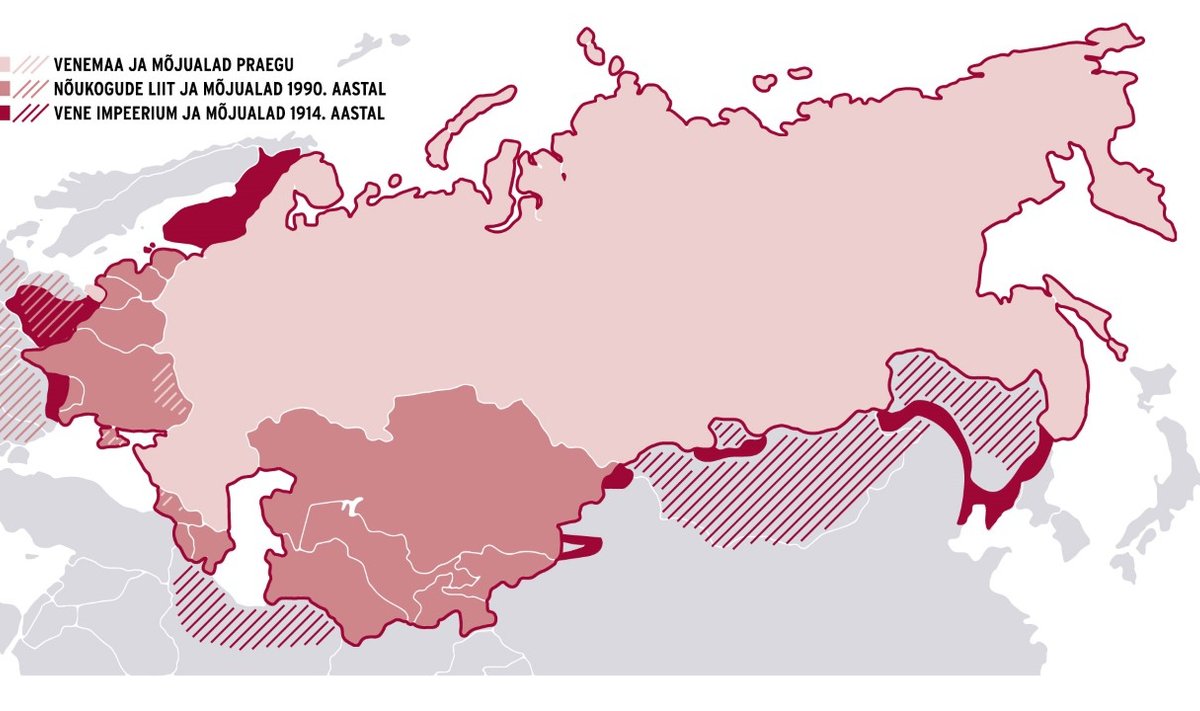 Putini ajal hoiti ära Tšetšeenia eraldumine, on juurde võetud tükke Gruusiast ja Ukrainast (Krimm), sõditakse impeeriumi nimel Ida-Ukrainas ja Süürias.