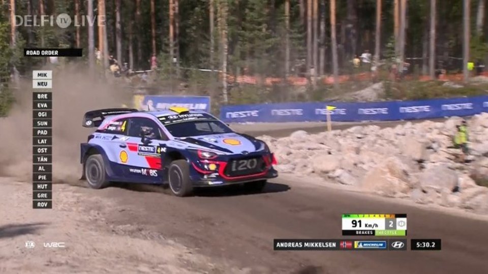 TÄISPIKKUSES | WRC: Soome ralli 21. kiiruskatse - Delfi TV