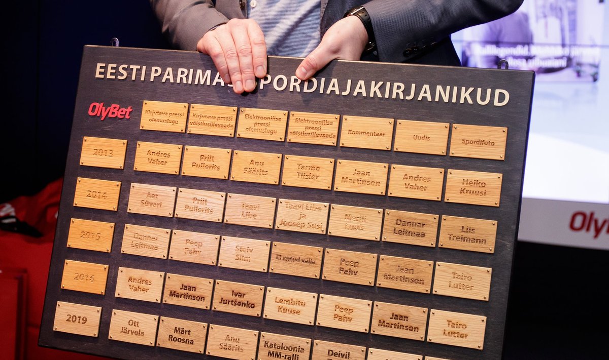 Tallinn, 12.02.2020. Eesti Spordiajakirjanduse Selts kuulutas välja 2019. aasta spordiajakirjanduse parimate tööde konkursi võitjad.