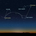 VAATA TAEVASSE | Suvetaeva heledaima tähe Arktuuriuse leiad just nüüd hõlpsasti